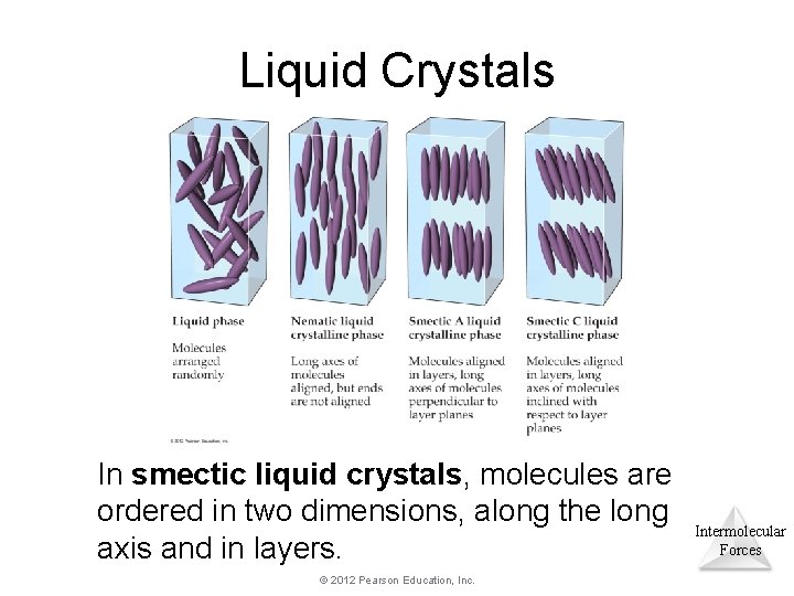 Liquid Crystals In smectic liquid crystals, molecules are ordered in two dimensions, along the Liquid Crystals In smectic liquid crystals, molecules are ordered in two dimensions, along the