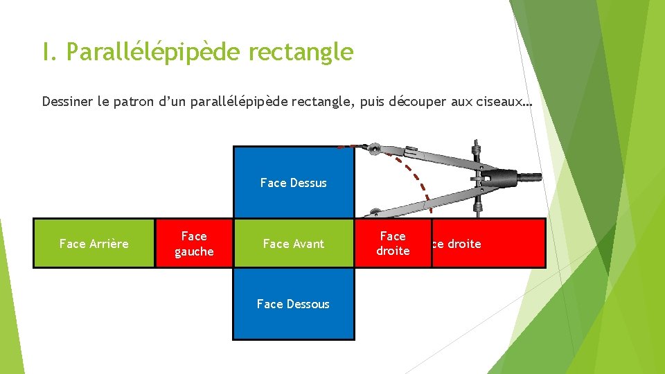 I. Parallélépipède rectangle Dessiner le patron d’un parallélépipède rectangle, puis découper aux ciseaux… Face