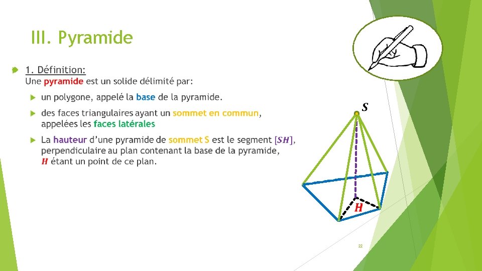 III. Pyramide 22 