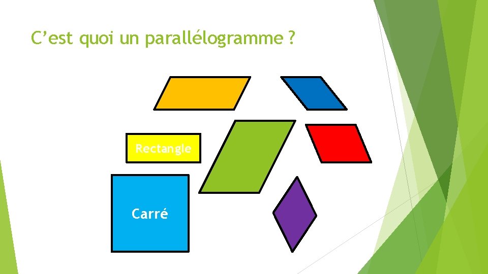 C’est quoi un parallélogramme ? Rectangle Carré 