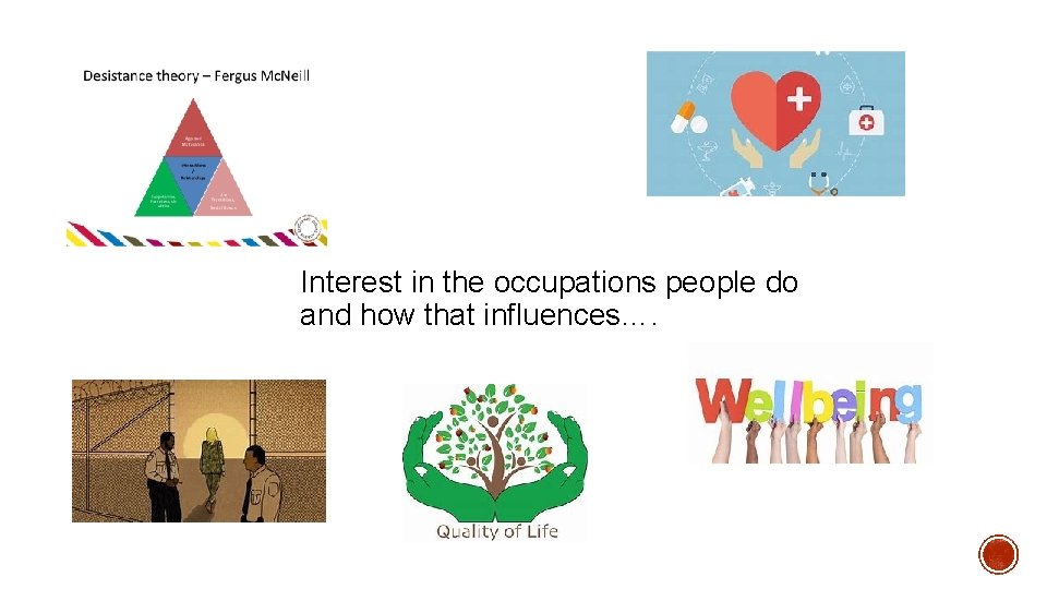 Interest in the occupations people do and how that influences…. 