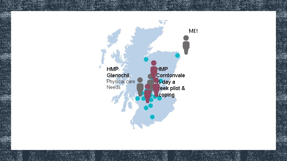 ME! HMP Glenochil, Physical care Needs HMP Corntonvale ½ day a week pilot &