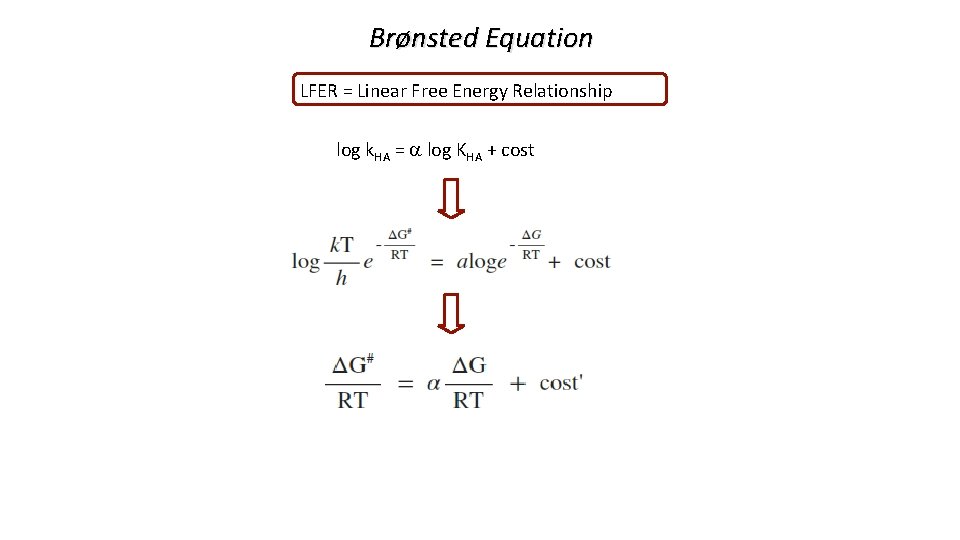 Brønsted Equation LFER = Linear Free Energy Relationship log k. HA = a log