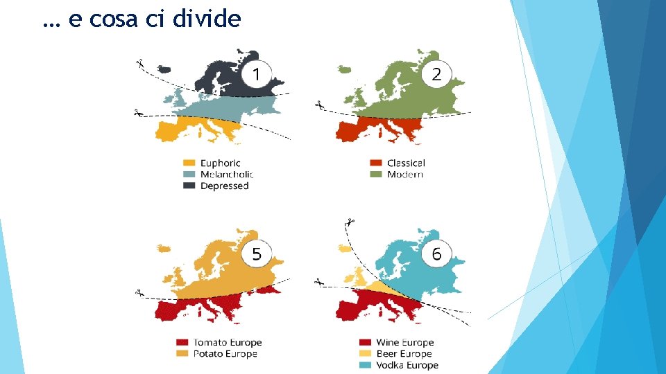 … e cosa ci divide 