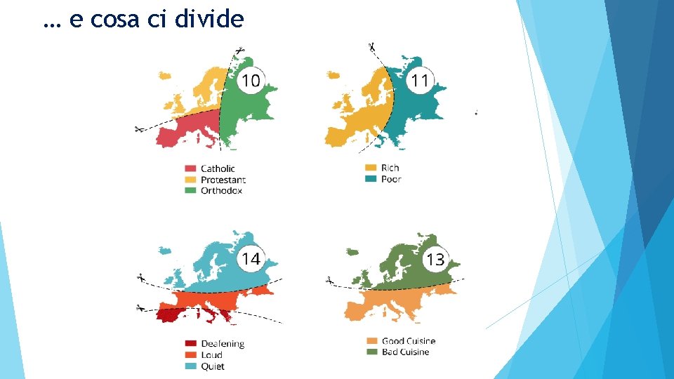 … e cosa ci divide 