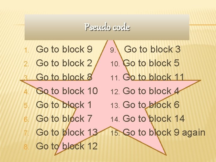 Pseudo code 1. 2. 3. 4. 5. 6. 7. 8. Go to block 9