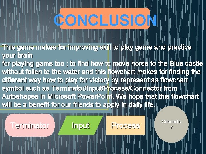 CONCLUSION This game makes for improving skill to play game and practice your brain