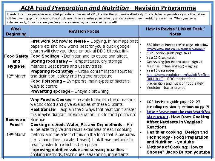  AQA Food Preparation and Nutrition – Revision Programme In order to ensure you