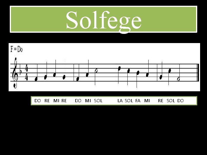 Solfege DO RE MI RE DO MI SOL LA SOL FA MI RE SOL