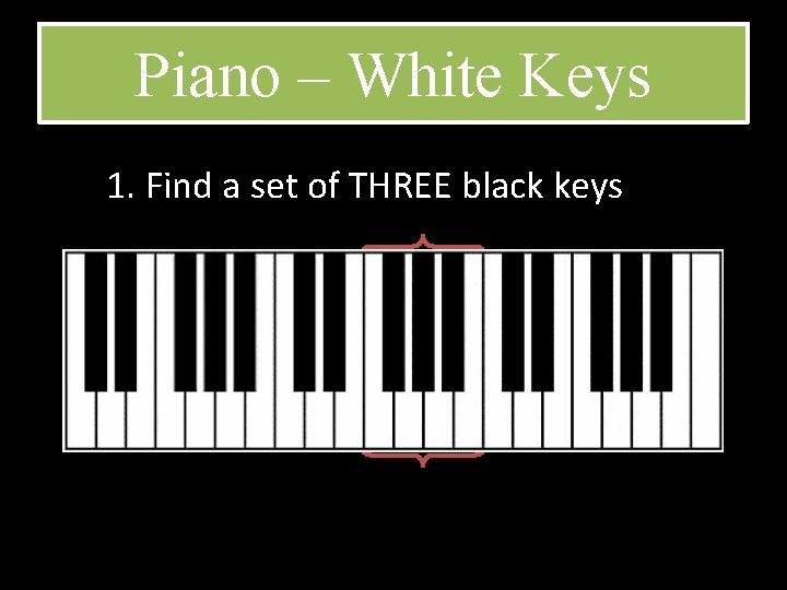 Piano – White Keys 1. Find a set of THREE black keys 