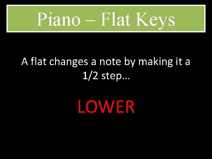 Piano – Flat Keys A flat changes a note by making it a 1/2