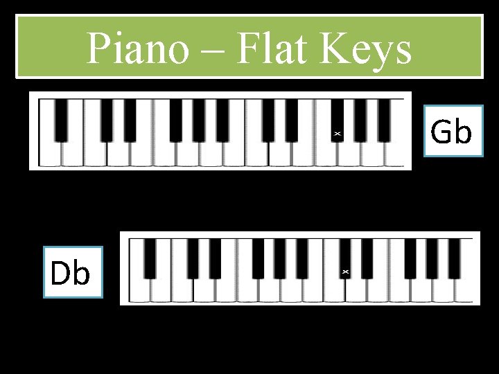 Piano – Flat Keys Gb Db 