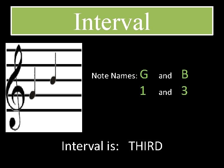 Interval Note Names: G 1 and Interval is: THIRD B 3 