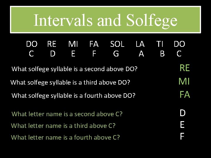 Intervals and Solfege DO RE C D MI E FA F SOL G LA