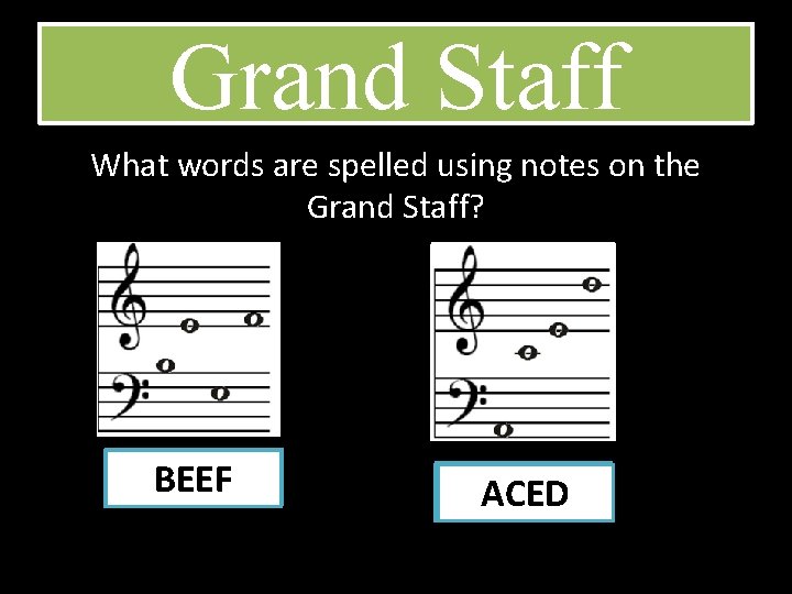 Grand Staff What words are spelled using notes on the Grand Staff? BE E