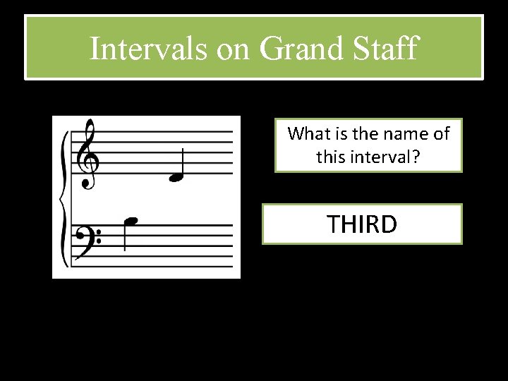 Intervals on Grand Staff What is the name of this interval? THIRD 