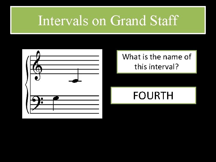 Intervals on Grand Staff What is the name of this interval? FOURTH 