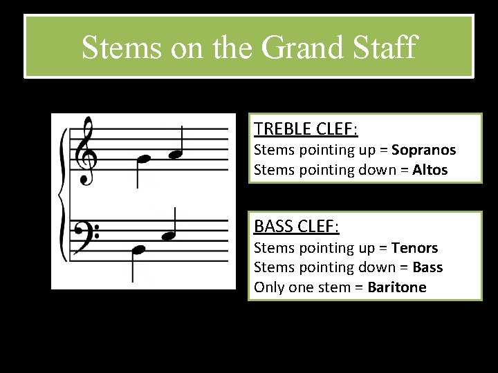 Stems on the Grand Staff TREBLE CLEF: Stems pointing up = Sopranos Stems pointing