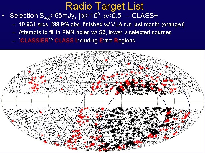 Radio Target List • Selection S 4. 8>65 m. Jy, |b|>100, a<0. 5 --