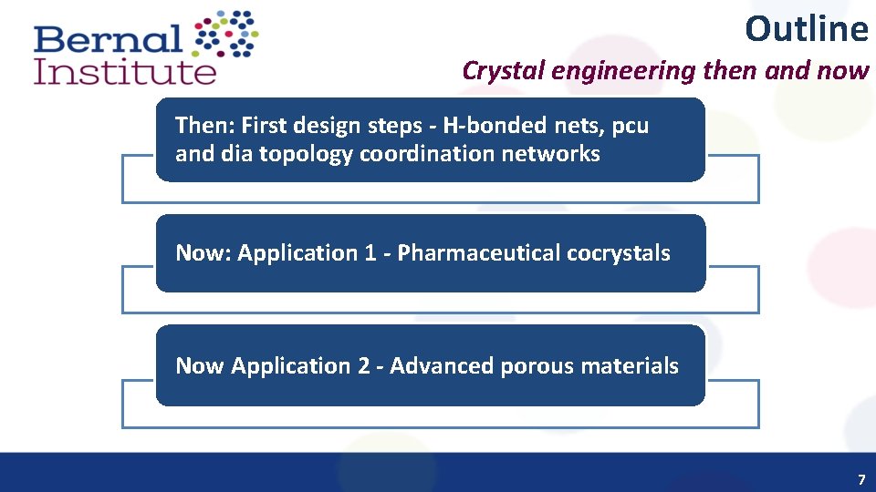 Outline Crystal engineering then and now Then: First design steps - H-bonded nets, pcu