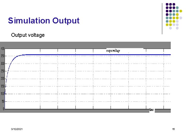 Design And Simulation Of A Softswitching DCDC Converter