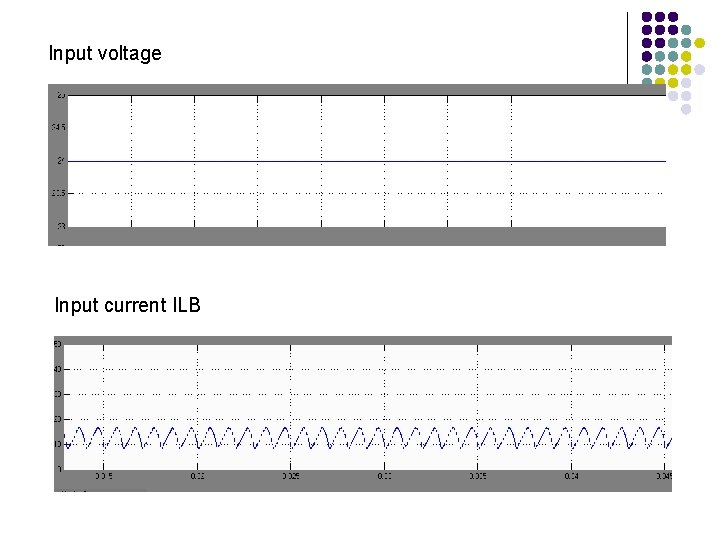 Design And Simulation Of A Softswitching DCDC Converter