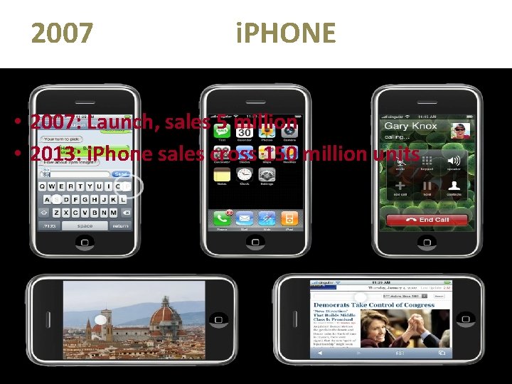 2007 i. PHONE • 2007: Launch, sales 5 million • 2013: i. Phone sales