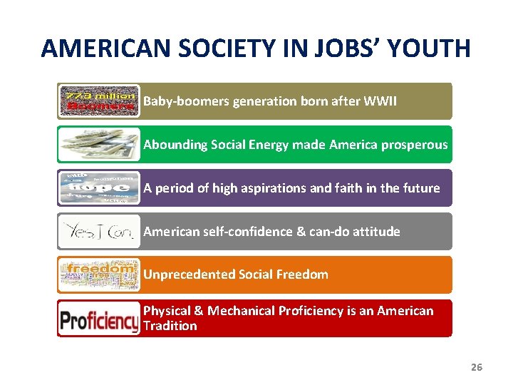 AMERICAN SOCIETY IN JOBS’ YOUTH Baby-boomers generation born after WWII Abounding Social Energy made