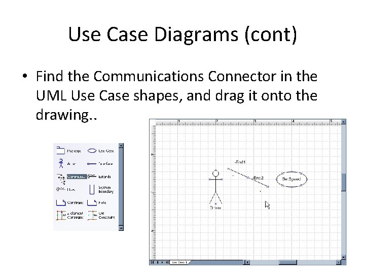 Use Case Diagrams (cont) • Find the Communications Connector in the UML Use Case