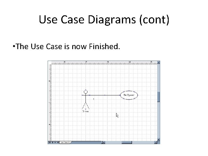 Use Case Diagrams (cont) • The Use Case is now Finished. 