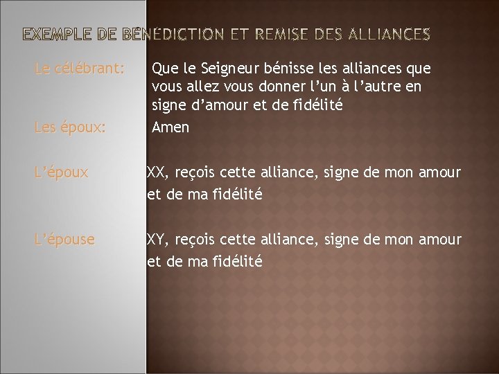Le célébrant: Les époux: Que le Seigneur bénisse les alliances que vous allez vous Le célébrant: Les époux: Que le Seigneur bénisse les alliances que vous allez vous