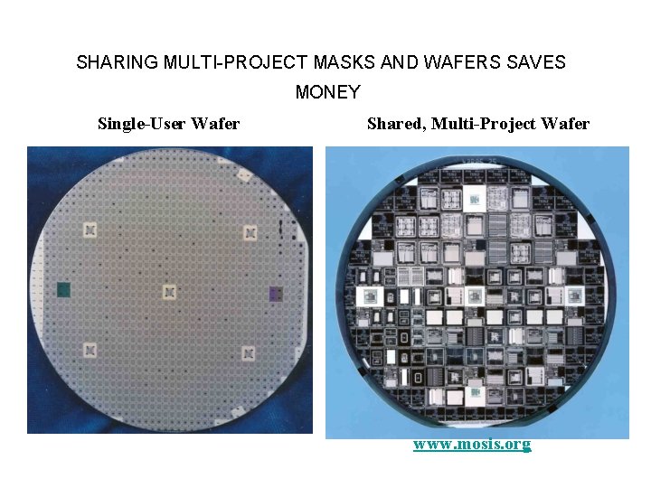 SHARING MULTI-PROJECT MASKS AND WAFERS SAVES MONEY Single-User Wafer Shared, Multi-Project Wafer www. mosis.