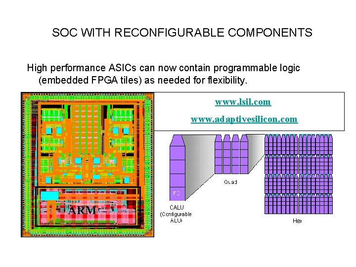 SOC WITH RECONFIGURABLE COMPONENTS High performance ASICs can now contain programmable logic (embedded FPGA