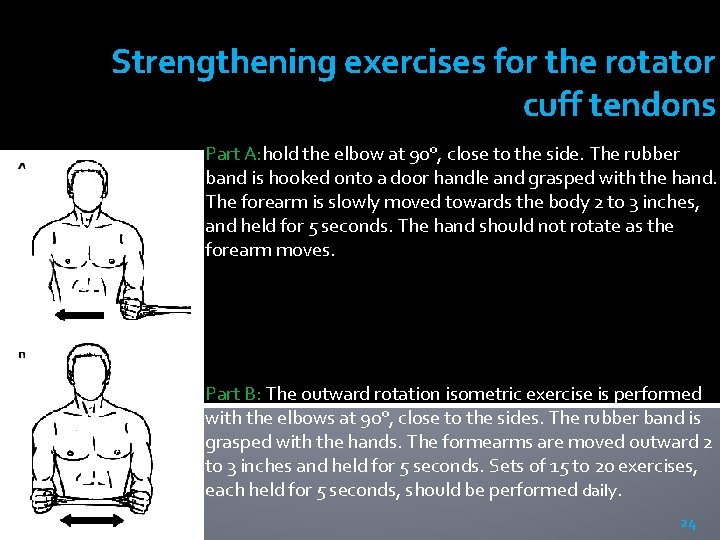  Strengthening exercises for the rotator cuff tendons Part A: hold the elbow at