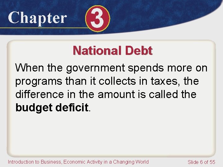 Chapter 3 National Debt When the government spends more on programs than it collects