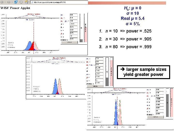 Ho: µ = 0 σ = 10 Real µ = 5. 4 α =