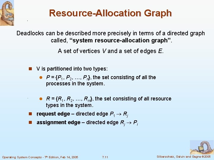 Resource-Allocation Graph Deadlocks can be described more precisely in terms of a directed graph