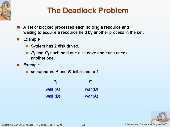 The Deadlock Problem n A set of blocked processes each holding a resource and
