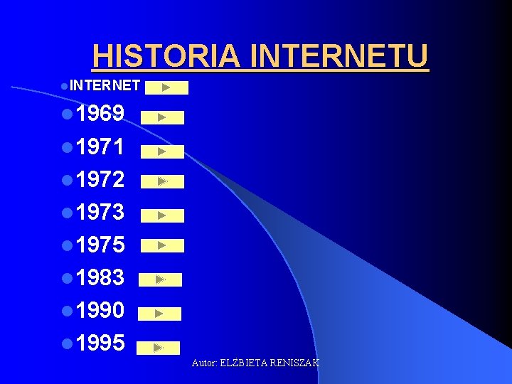 HISTORIA INTERNETU l. INTERNET l 1969 l 1971 l 1972 l 1973 l 1975