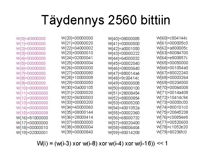 Täydennys 2560 bittiin W[0]=40800000 W[1]=0000 W[2]=0000 W[3]=0000 W[4]=0000 W[5]=0000 W[6]=0000 W[7]=0000 W[8]=0000 W[9]=0000 W[10]=0000