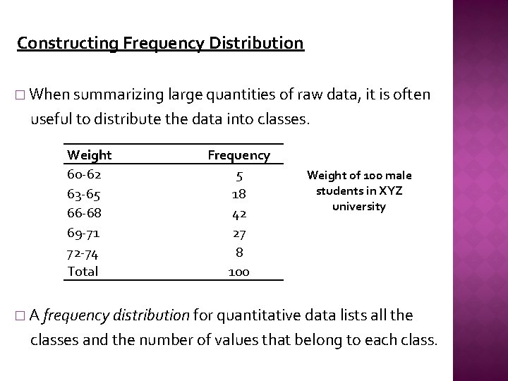 Constructing Frequency Distribution � When summarizing large quantities of raw data, it is often