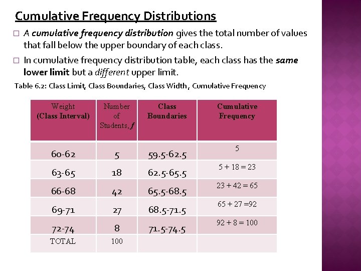 Cumulative Frequency Distributions � � A cumulative frequency distribution gives the total number of