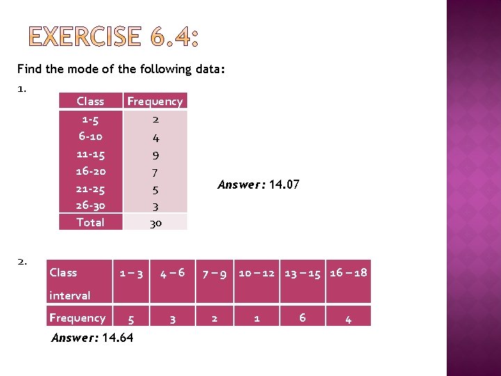 Find the mode of the following data: 1. Class Frequency 1 -5 2 6