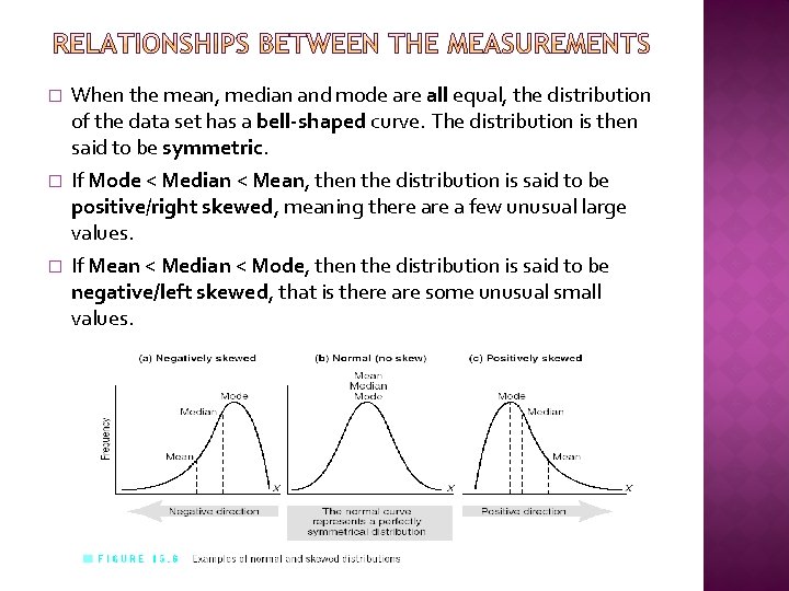 � � � When the mean, median and mode are all equal, the distribution
