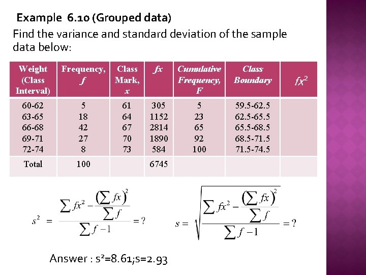 Example 6. 10 (Grouped data) Find the variance and standard deviation of the sample