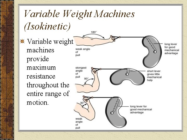 Variable Weight Machines (Isokinetic) Variable weight machines provide maximum resistance throughout the entire range