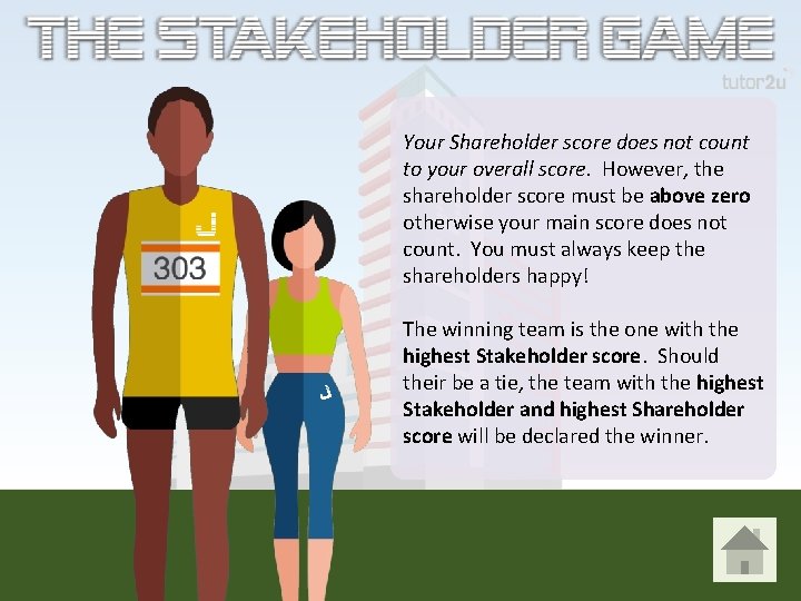 Your Shareholder score does not count to your overall score. However, the shareholder score