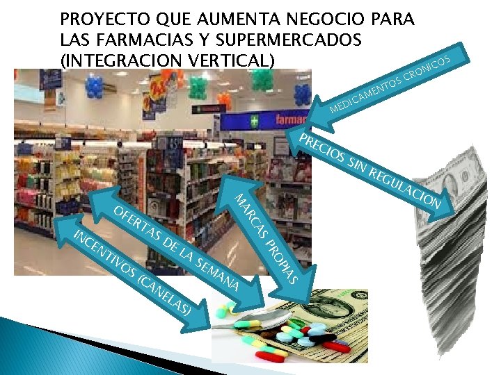 PROYECTO QUE AUMENTA NEGOCIO PARA LAS FARMACIAS Y SUPERMERCADOS (INTEGRACION VERTICAL) OS NT E