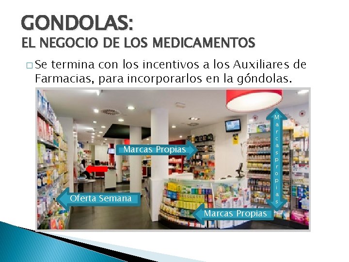 GONDOLAS: EL NEGOCIO DE LOS MEDICAMENTOS � Se termina con los incentivos a los