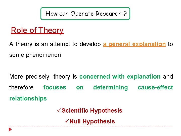 How can Operate Research ? Role of Theory A theory is an attempt to How can Operate Research ? Role of Theory A theory is an attempt to